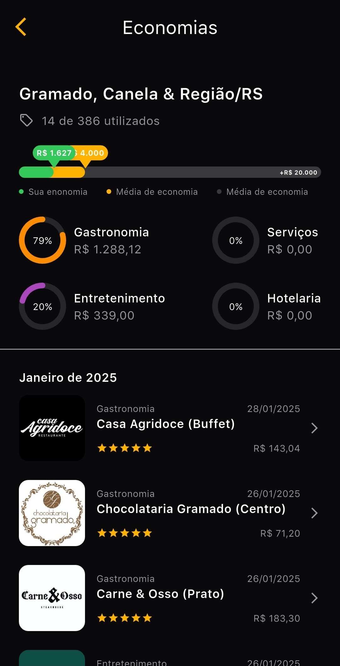 Prime Gourmet Gramado, economia total com aplicativo
